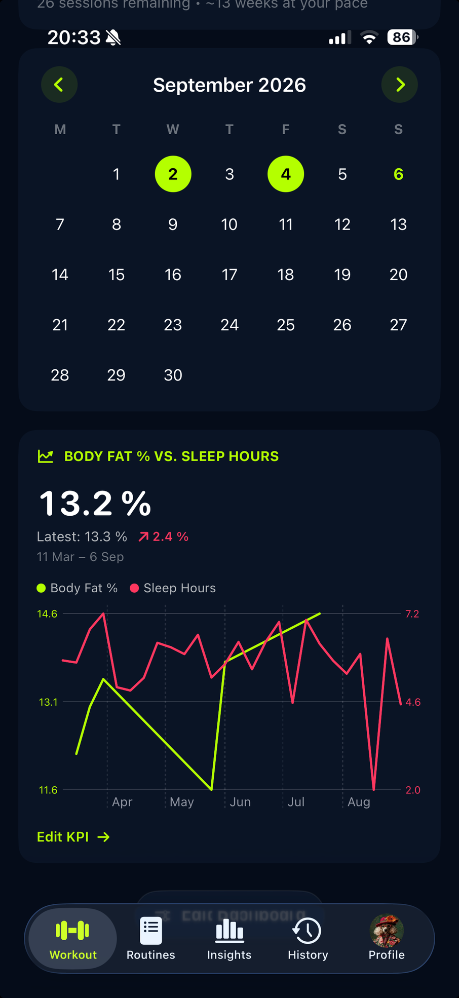 September 2026 training calendar with completed workouts on the second and fourth