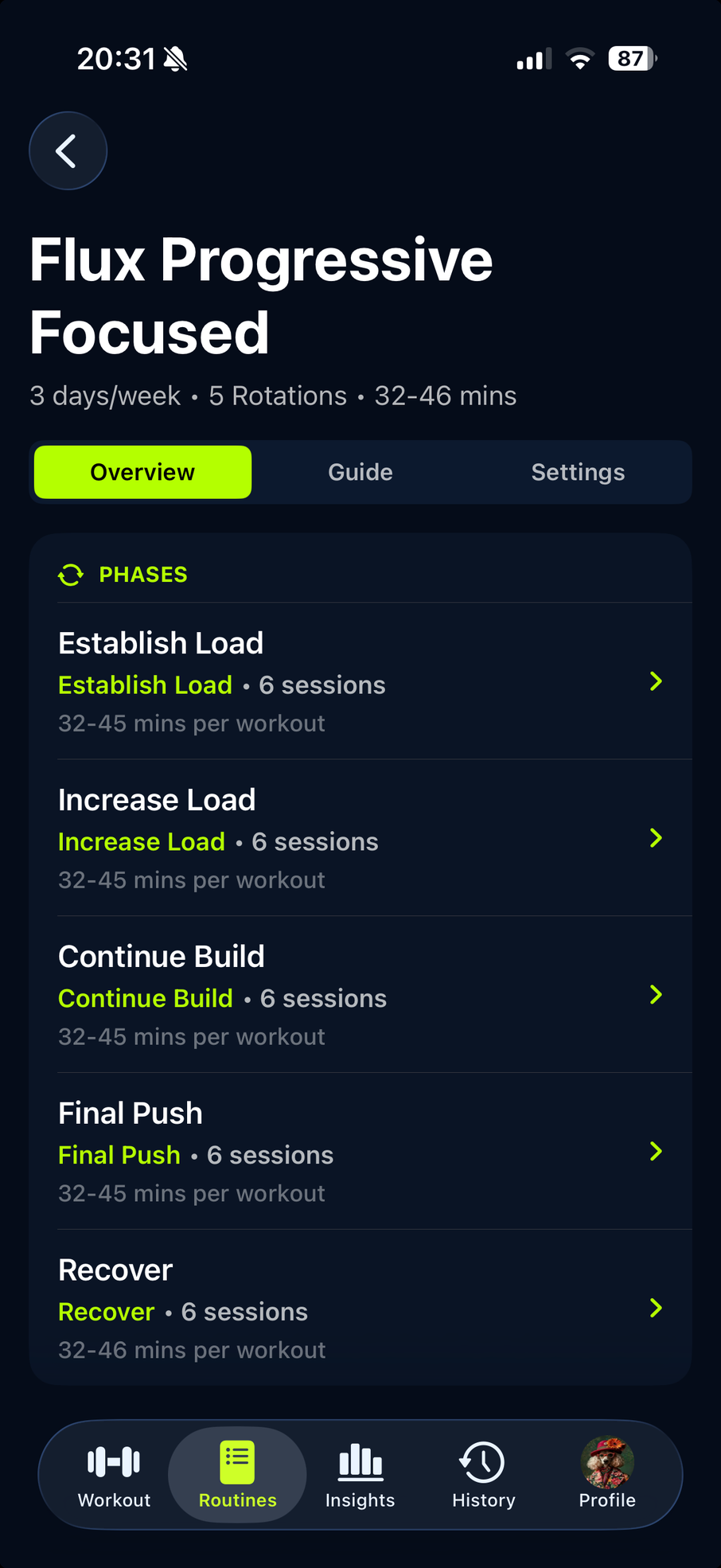 Flux Progressive Focused programme in Dark with Establish Load, Increase Load, Continue Build, Final Push and Recover phases